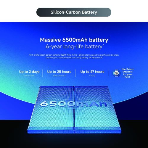 XIAOMI Redmi Note 15 Pro 4G, 6.77", 6500mAh, 256GB+8GB 120Hz Display Under-Display Fingerprint (200+8)MP Camera 45W Hyper-Charge AI Smartphone