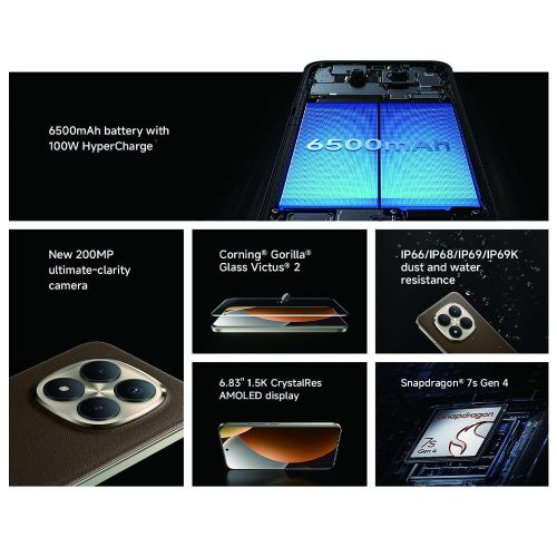 XIAOMI Redmi Note 15 Pro 4G, 6.77", 6500mAh, 256GB+8GB 120Hz Display Under-Display Fingerprint (200+8)MP Camera 45W Hyper-Charge AI Smartphone