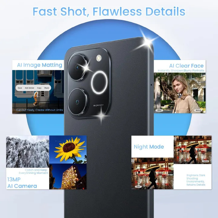 [Limited Offer] New Arrival Realme Note 70 128GB+4GB 6.74'' 90Hz 6300mAh Massive Battery 7.94mm Ultra Slim 13MP AI Cam IP54 Waterproof Android 15 Type-C 4G Dual-SIM Smart Phones