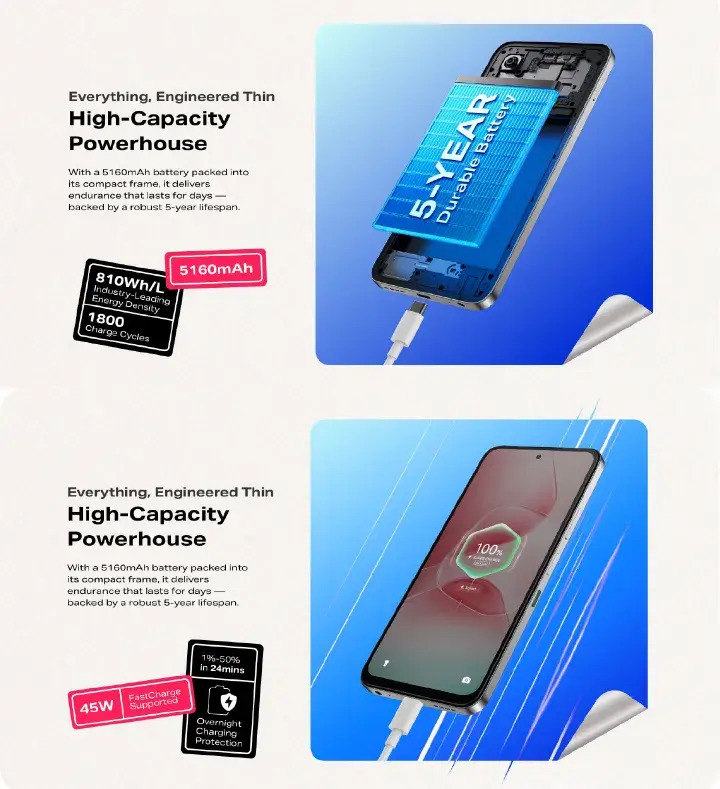 New Arrival Infinix Hot 60i 128GB+6GB 6.7" 120Hz Screen 4G Phone Dual SIM 5160mAh Battery 45W Charging 50MP Camera Fingerprint Lock Android 15 G81 Ultimate Smart AI Phones