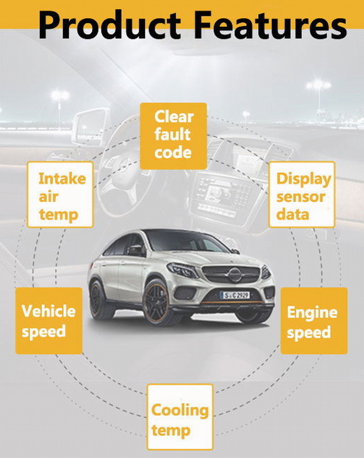 Ouchuangbo car Fault Code Readers Diagnostic OBD2 16Pin OBDII Male Scanner For cars after 2006