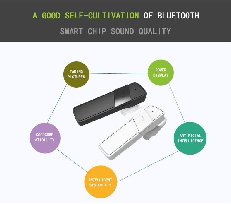 Business wireless Bluetooth headset  stereo Hanging ear style  General One Key Take pictures