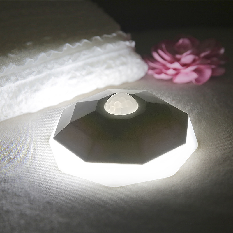 Human BodyInduction Night light Bedside lamp led  Night light Creative Night light