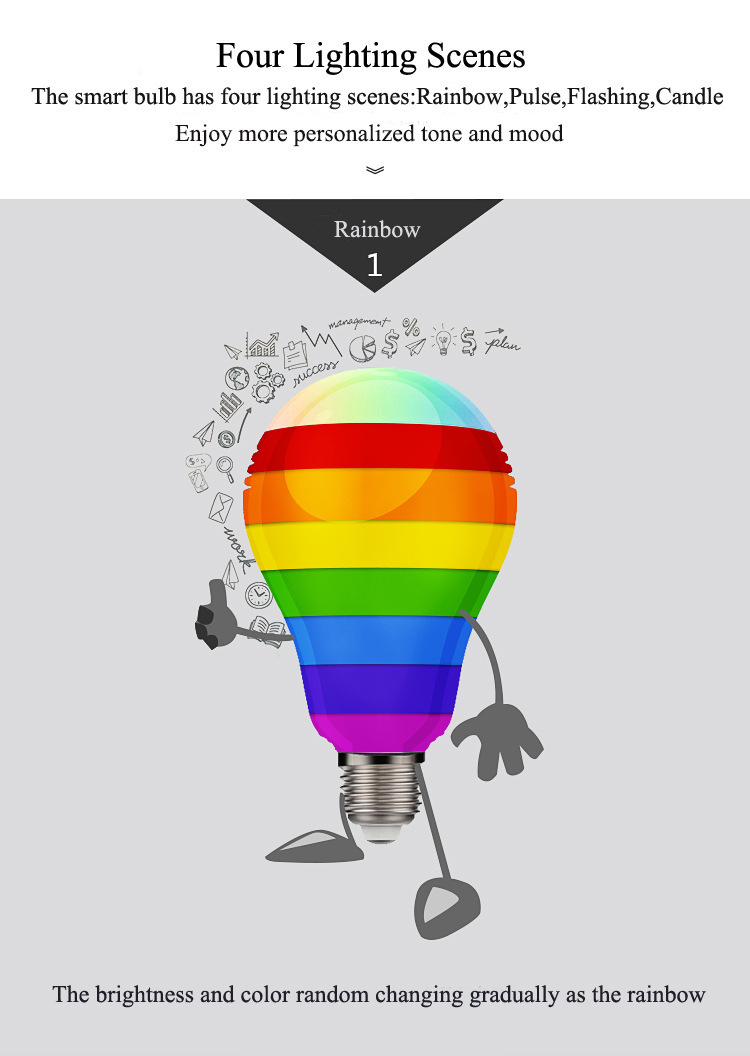 Light Bulb Wireless Bluetooth Intelligent Small Sound Colorful Bulb Music Light Bulb Led