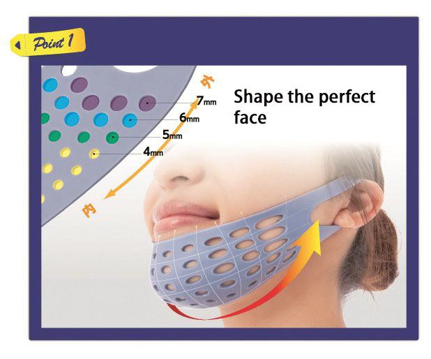 Soft silicone Face Correction Sleep Face-lift With a mask Go double chin Decree