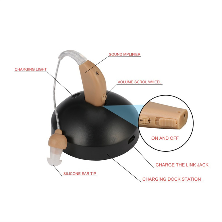 Hearing Aids Sound Voice Amplifier Behind The Ear JZ-1088F For The Elderly Hearing Aid
