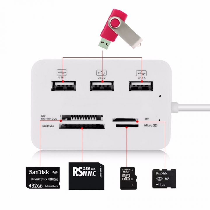 Multi Function 3 Port USB HUB Splitter Combo Card Reader Support Micro TF SD M2 MS SDHC MMC Card