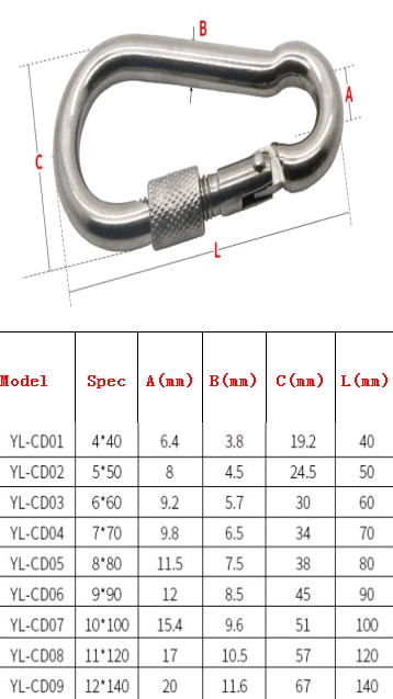 5PCS Stainless steel spring snap hoist rope hook wire rope belt nut snap with safety pin