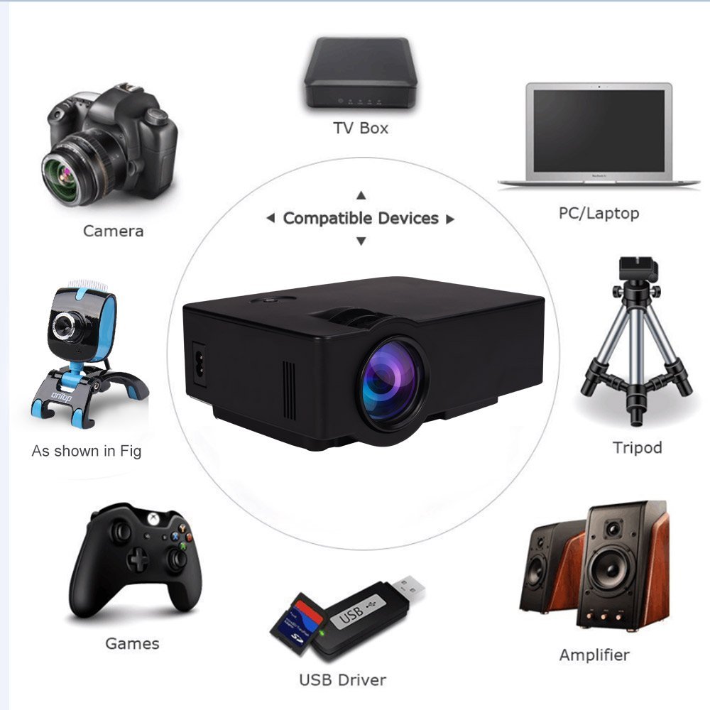 Home Video Projector E08 LCD Family Theater Projector Portable Multimedia 1500 Lumens