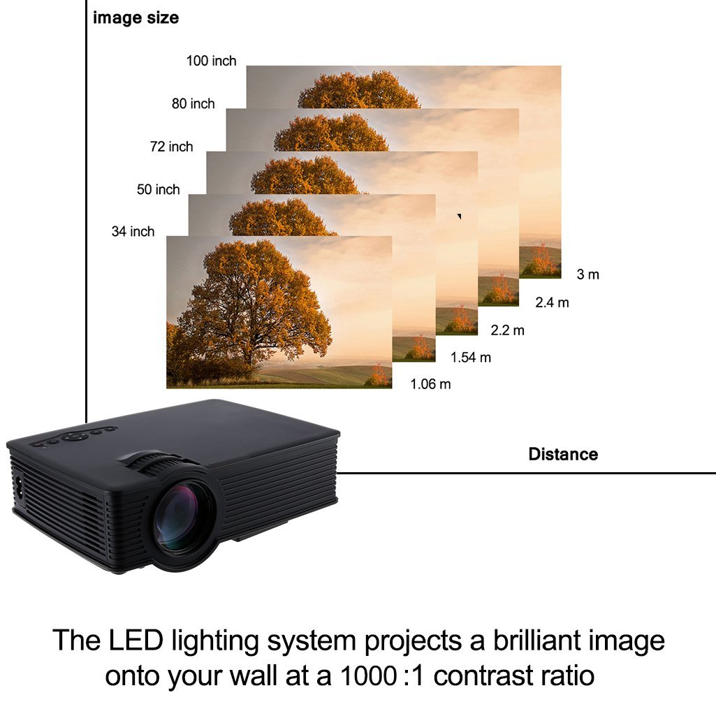 GP-9 HD WIFI Home Mini Portable LED Projector Multimedia Player Wireless Support USB SD HDMI AV