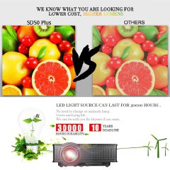 Wireless Wifi Mini Video Hometheater Projector for iphone,HD 1080P Support HDMI USB SD VGA AV