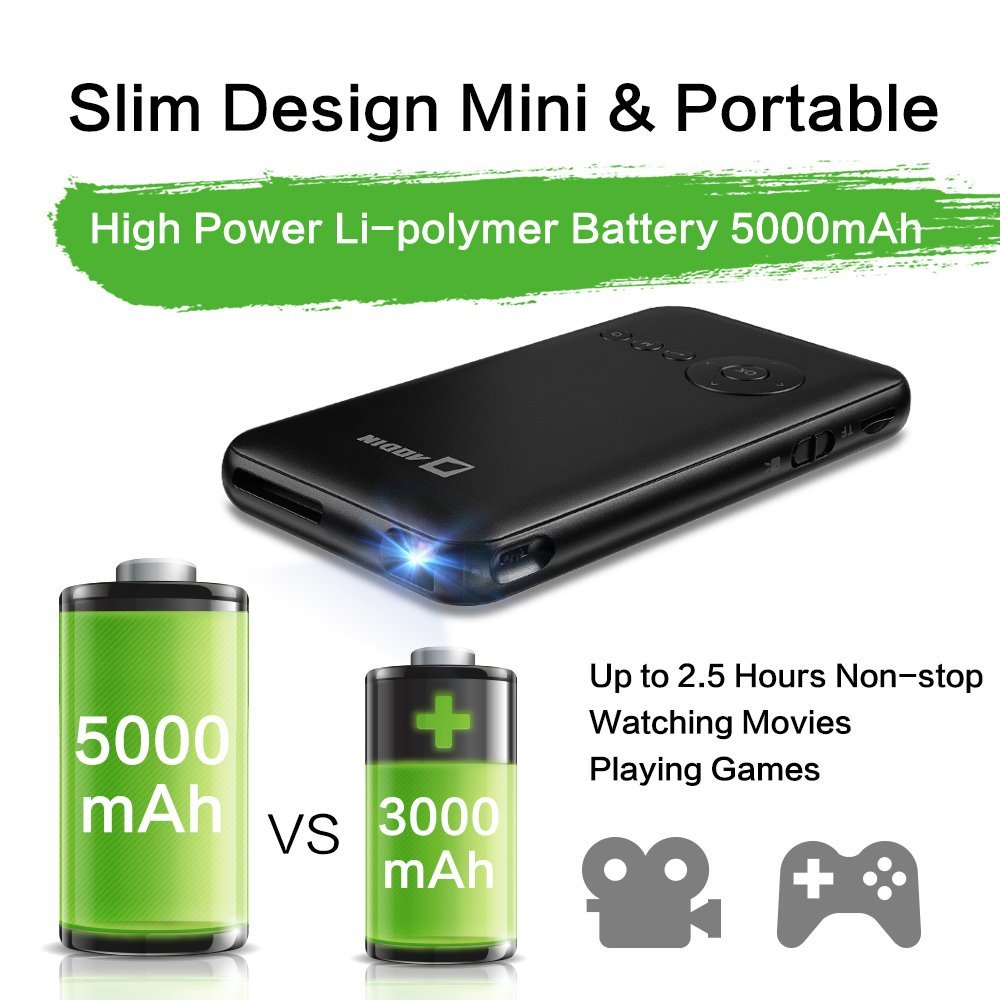 Portable Mini Projector with HDMI Input Wireless Wifi Bluetooth 1080P Pocket Projector
