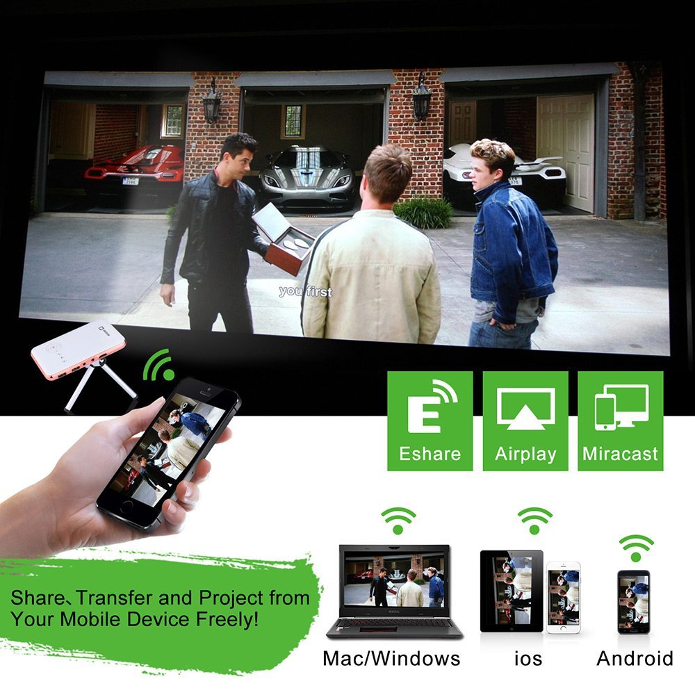 Portable Mini Projector with HDMI Input Wireless Wifi Bluetooth 1080P Pocket Projector