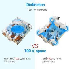 360 Panoramic Wireless IP Camera Audio Video WiFi 3 Megapixel HD Fish-eye Lens Wide Angle 10m Night