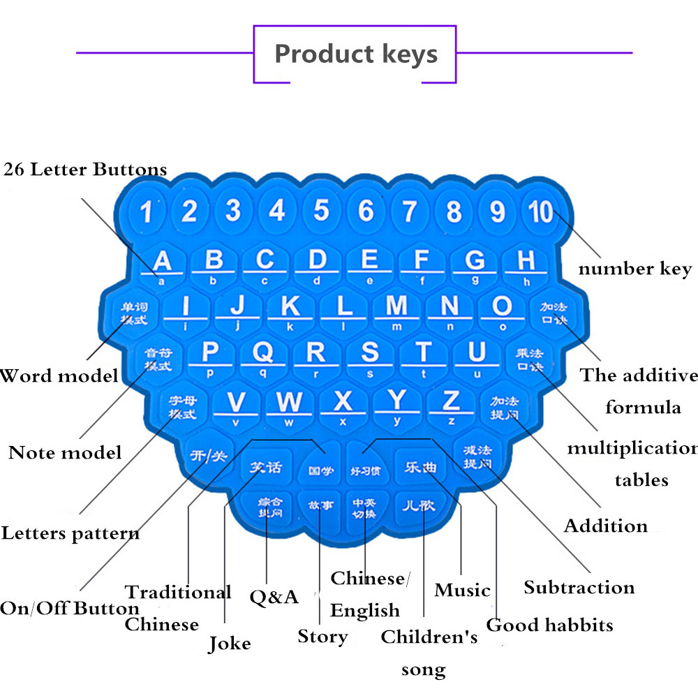Chinese/English Children's kids early education story learning machine intelligence point computer