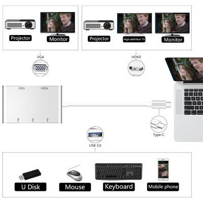 USB C to HDMI VGA USB 3.0 HUB, Type C to HDMI VGA Adapter with 3 USB  Port for MacBook Pro Hub