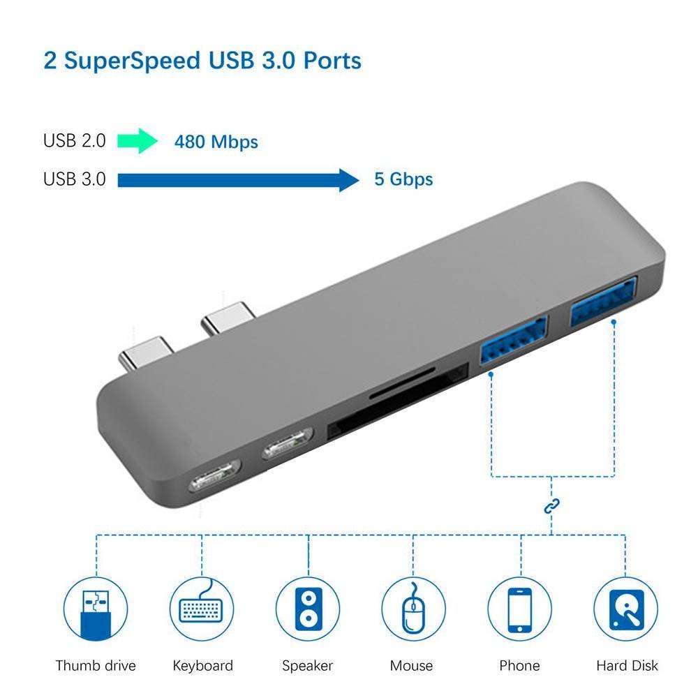 6-In-1 USB C HUB Aluminum Alloy Type C Hub Adapter with Card Reader Support Charging for MacBook Pro