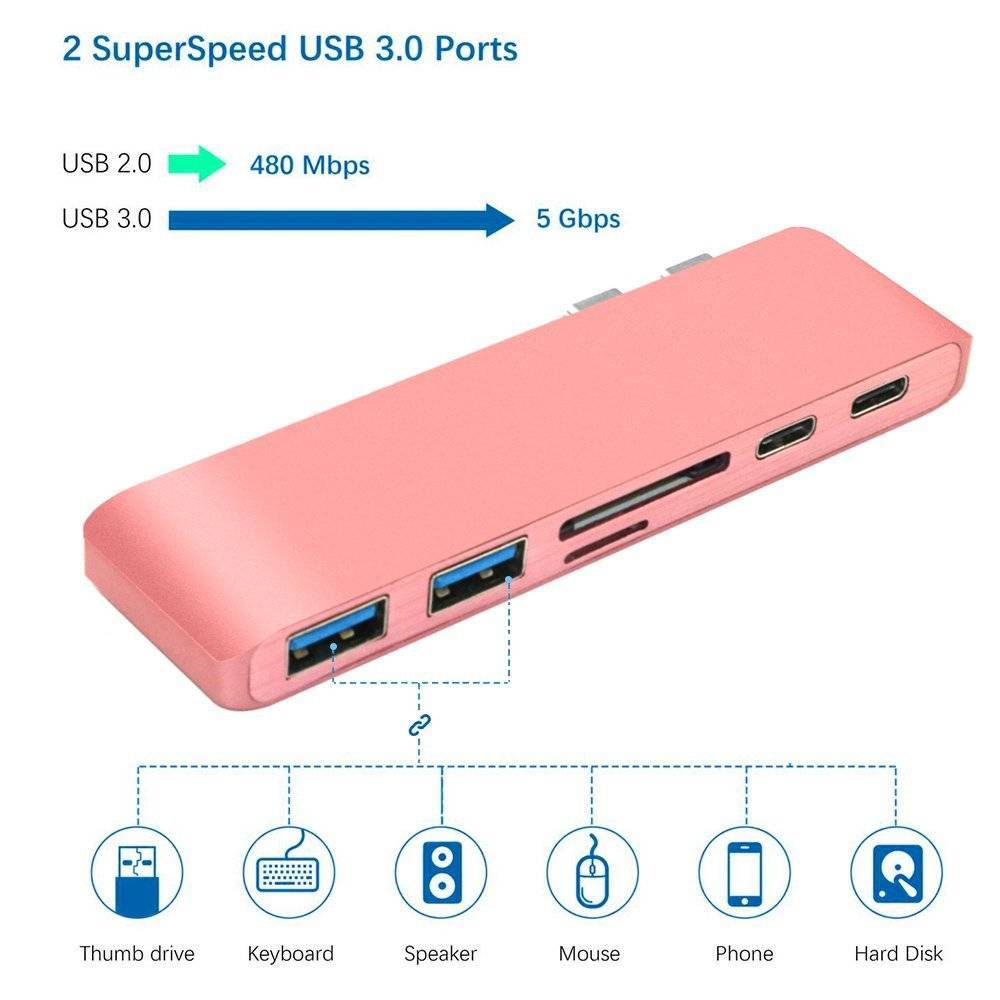 6-In-1 USB C HUB Aluminum Alloy Type C Hub Adapter with Card Reader Support Charging for MacBook Pro