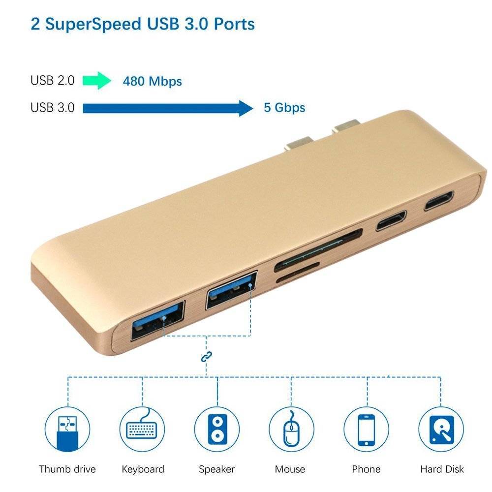 6-In-1 USB C HUB Aluminum Alloy Type C Hub Adapter with Card Reader Support Charging for MacBook Pro