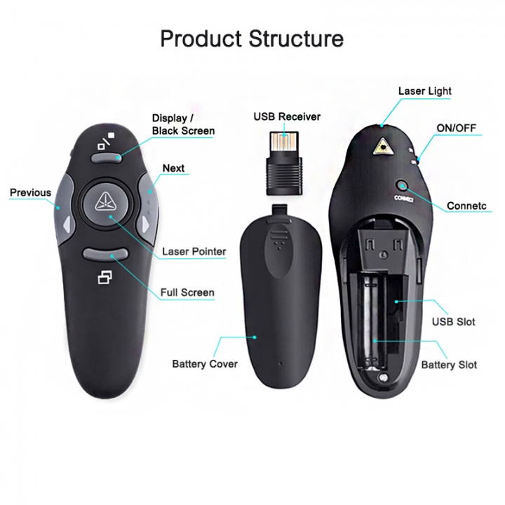 Wireless Presenter Laser Pointers Pen 2.4G RF PPT Presentation Remote Control Red Light USB Flip Pen