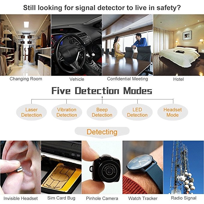 Wireless Camera Lens Detector for Spy Hidden Camera with GSM Voice Device Signal Bug RF Finder