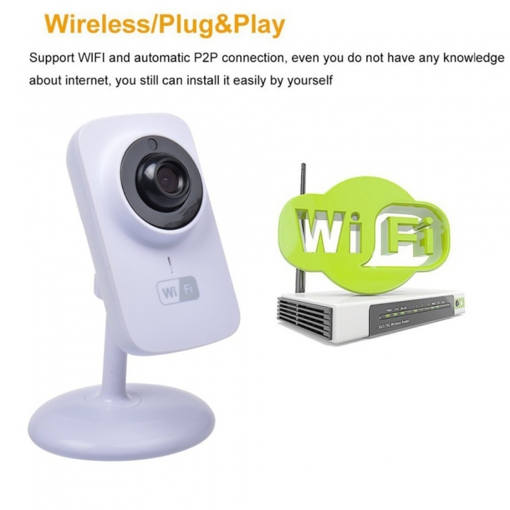 WiFi Netcam HD IP wireless Camera P2P Video Night Vision Motion Detection for iOS Android UK plug