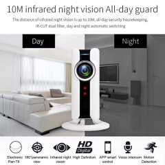 720P WIFI 360 Video Degrees Panoramic Fisheye Network Cam Home Security Safety Camera Night Vision