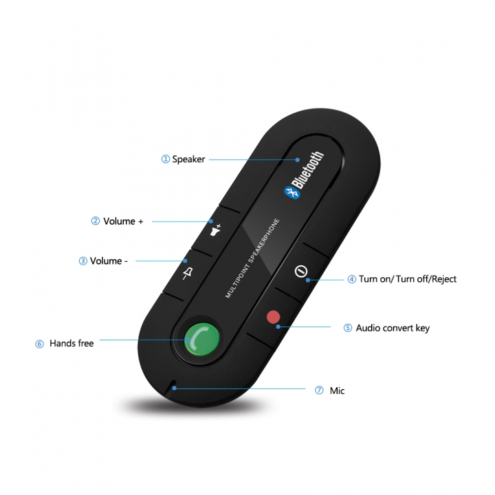 Car Bluetooth Speakerphone MP3 Music Player Wireless Bluetooth Handsfree Car Kit Audio Receiver