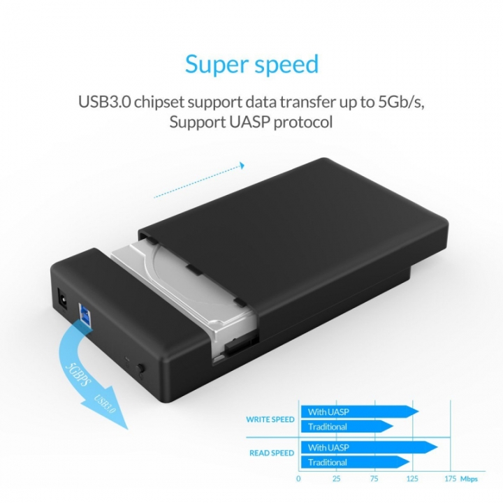 3.5 Inch HDD Enclosure Case, USB 3.0 5Gbps to SATA Support UASP Drives Designed for Notebook PC