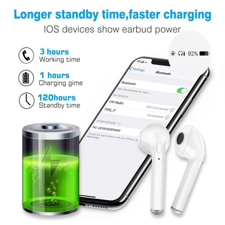 1 Pair Wireless Bluetooth Earphones In-Ear Music Earbuds Set Stereo Headset for iphone/Android Phone