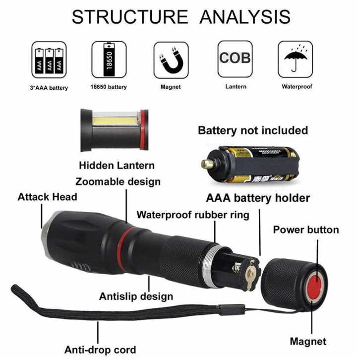 Multifunction Led flashlight 8000 Lumens Torch hidden COB design flashlight tail super magnet