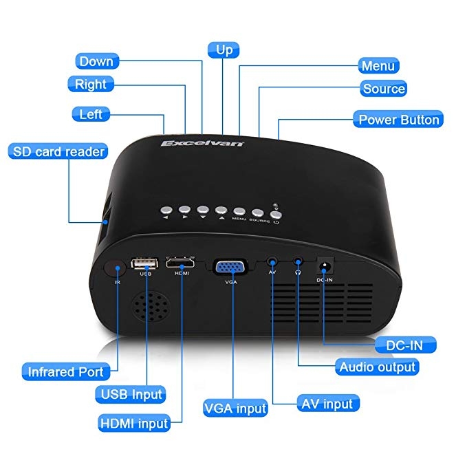 LED Projector Portable Home Theater Video Projector Hometheater  Multimedia Cinema TV PC Smartphones