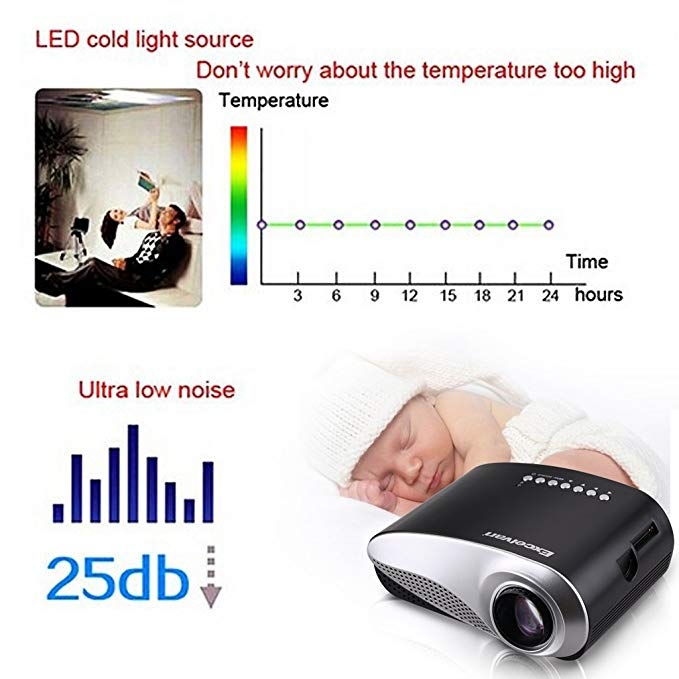 LED Projector Portable Home Theater Video Projector Hometheater  Multimedia Cinema TV PC Smartphones