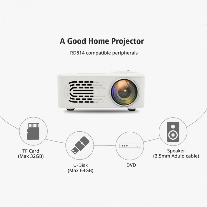 Projector Portable LCD Projector Home Theatre Cinema LED Hometheater Video Media Player