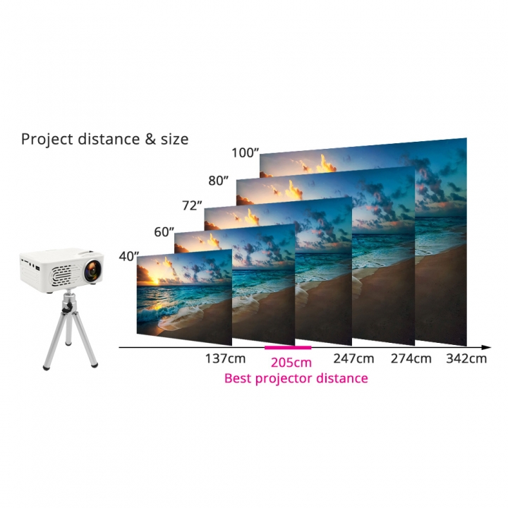 Projector Portable LCD Projector Home Theatre Cinema LED Hometheater Video Media Player