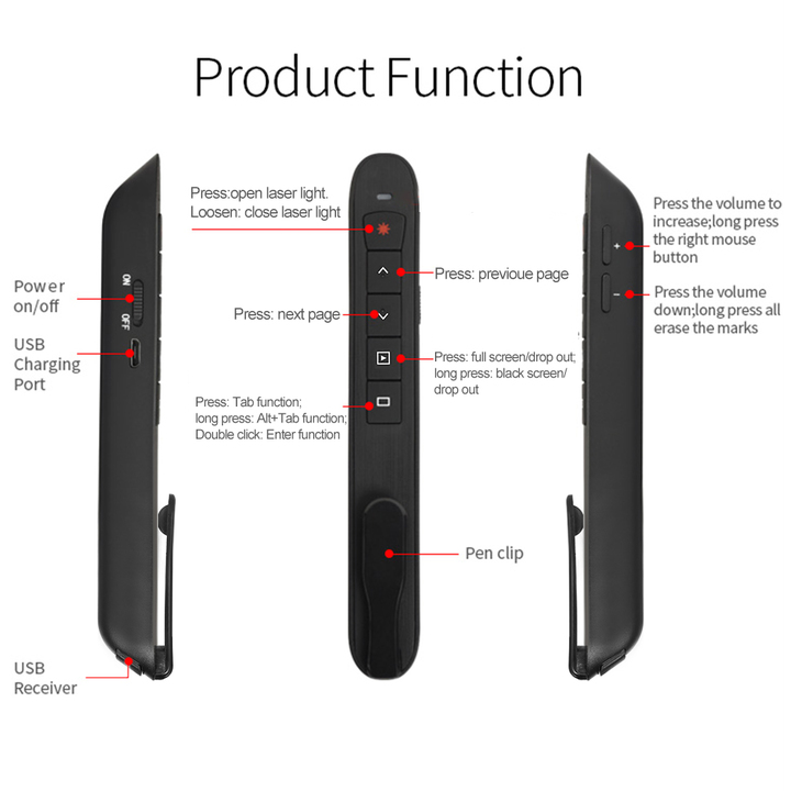 3R Laser Multi-function Presenter Intelligent Control Pointer Flip Pen for PPT Presentation
