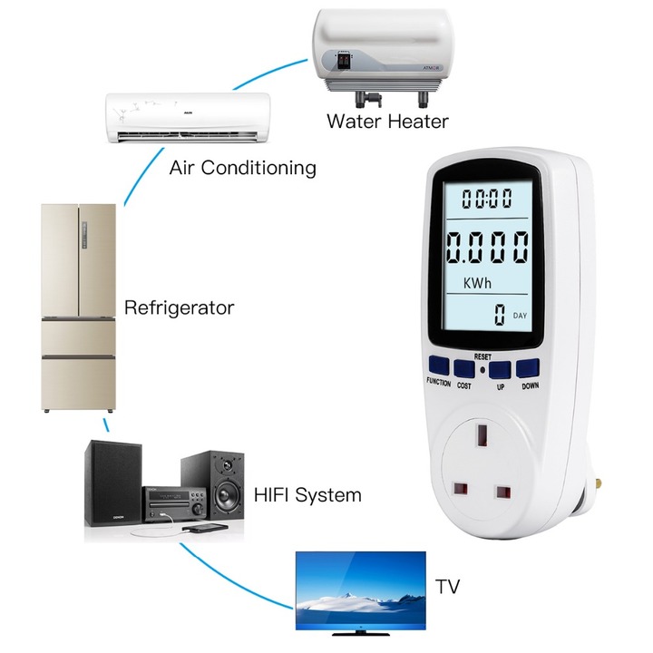 UK Plug Energy Meter Voltage Wattage Current Monitor Watt Checker Saving Power Socket Analyzer