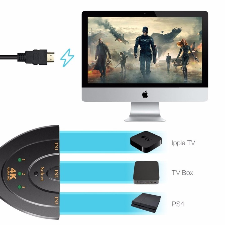 3D Mini 3 Port HDMI Switch 1.4b 4K Switcher HDMI Splitter 1080P 3 in 1 out Port Hub for DVD TV PC