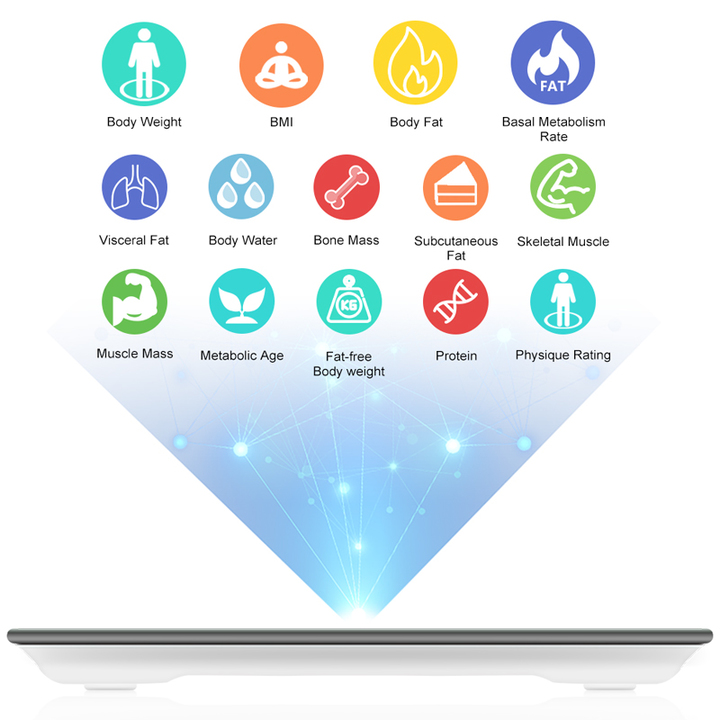 Body Smart Scale Scientific Electronic LED Digital Weight Body Scale Balance APP Android IOS