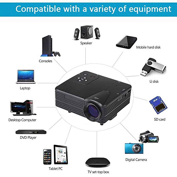 Mini HD Projector 1080p Small Portable Projector Home Hometheater Projector