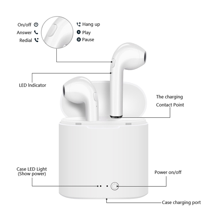Mini Wireless Bluetooth Earphone With Charging Box Stereo True Earbud Headset for iphone Android