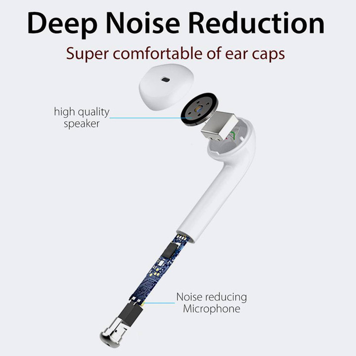 TWS Airpod Wireless Bluetooth Earphone Earbuds With Mic Not Airpod For Iphone7,8,X Samsung Android