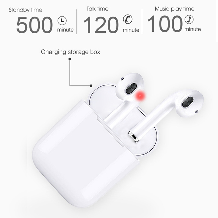 TWS Airpod Wireless Bluetooth Earphone Earbuds With Mic Not Airpod For Iphone7,8,X Samsung Android