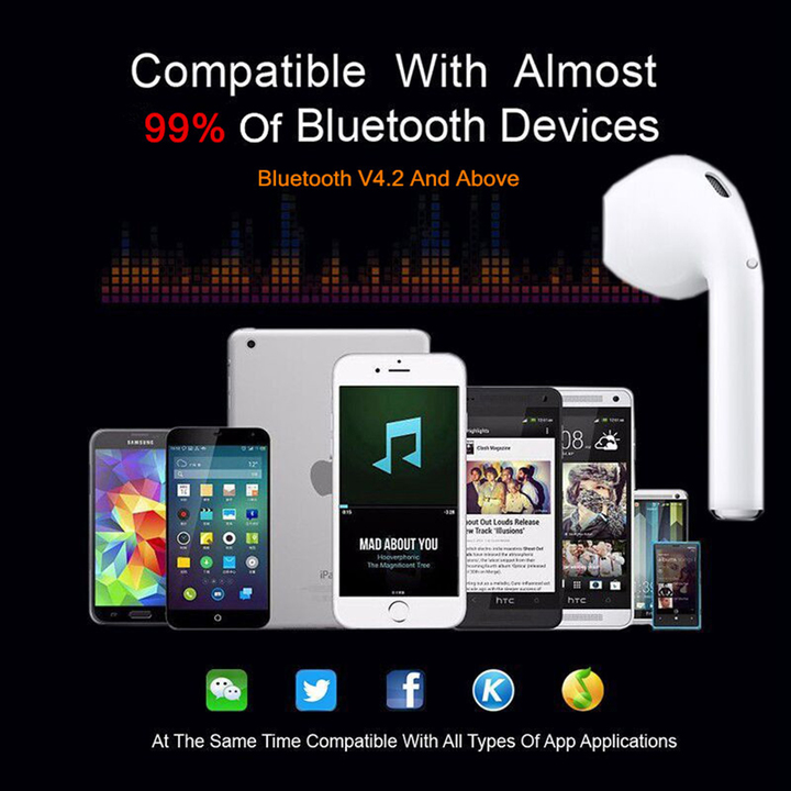 TWS Airpod Wireless Bluetooth Earphone Earbuds With Mic Not Airpod For Iphone7,8,X Samsung Android