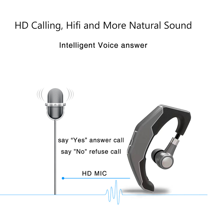 Bluetooth Headsets Wireless Earphones Driving Working Sport Earbud Handsfree for Phone