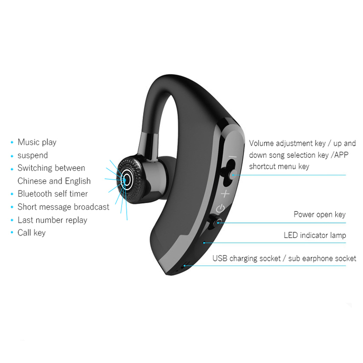 Wireless Headset Voice Control Music Sport Bluetooth Handsfree Earphone Bluetooth Earphones