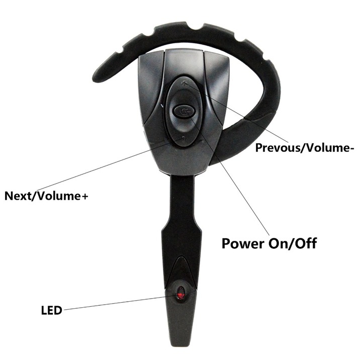 Wireless Bluetooth 4.1 Headset True Wireless Stereo Earphone With Microphone Single Type Earbuds