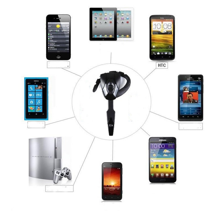 Wireless Bluetooth 4.1 Headset True Wireless Stereo Earphone With Microphone Single Type Earbuds