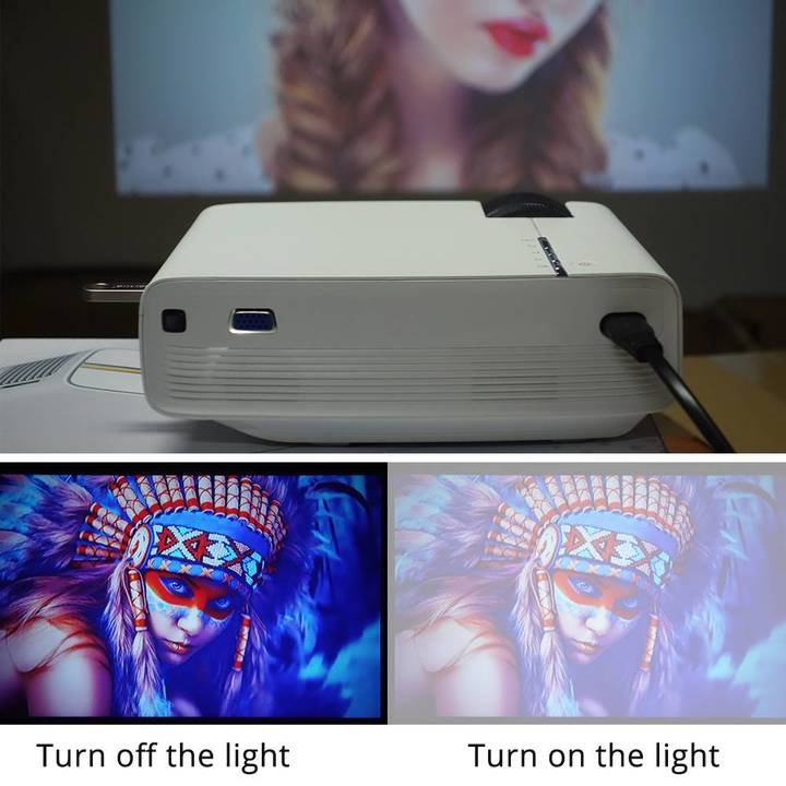 Mini Projector Wired Sync Display Hometheater WIFI Beamer For Home Theatre Movie AC3 HDMI VGA USB