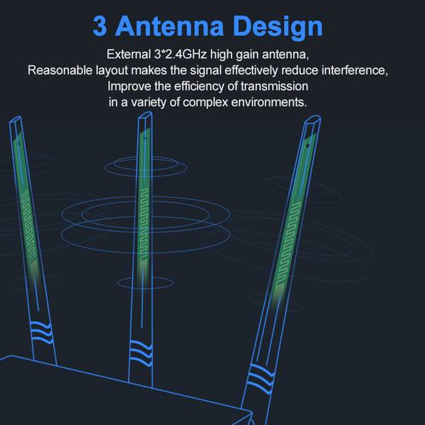 300Mbps Wireless WiFi Router Multi Language Firmware 1*WAN+3*LAN Ports Perfect to House